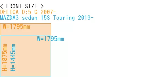 #DELICA D:5 G 2007- + MAZDA3 sedan 15S Touring 2019-